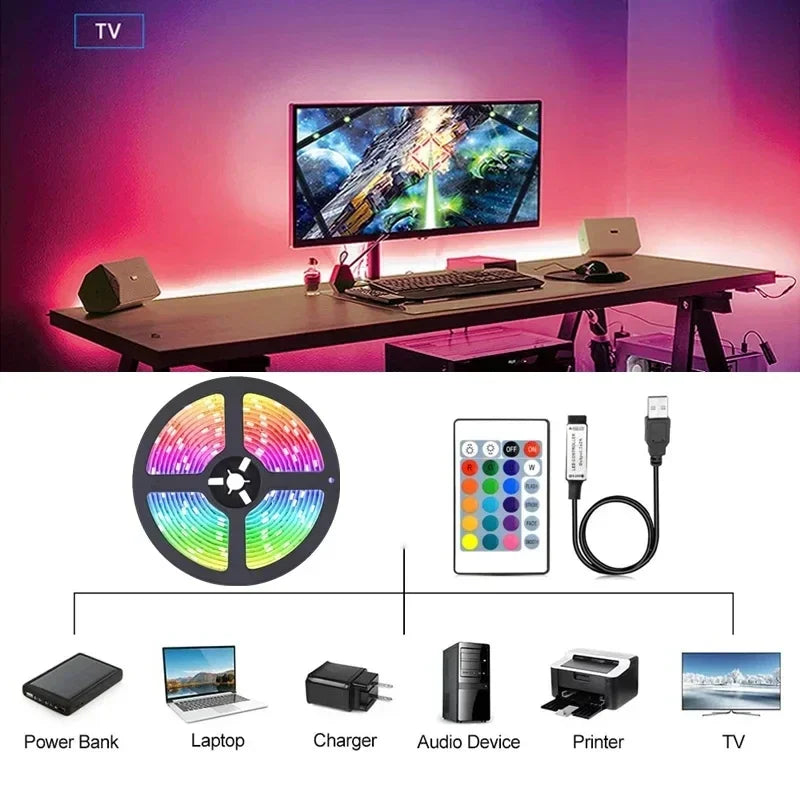 USB LED Strip Lights – RGB Color Changing Flexible Tape with IR Control