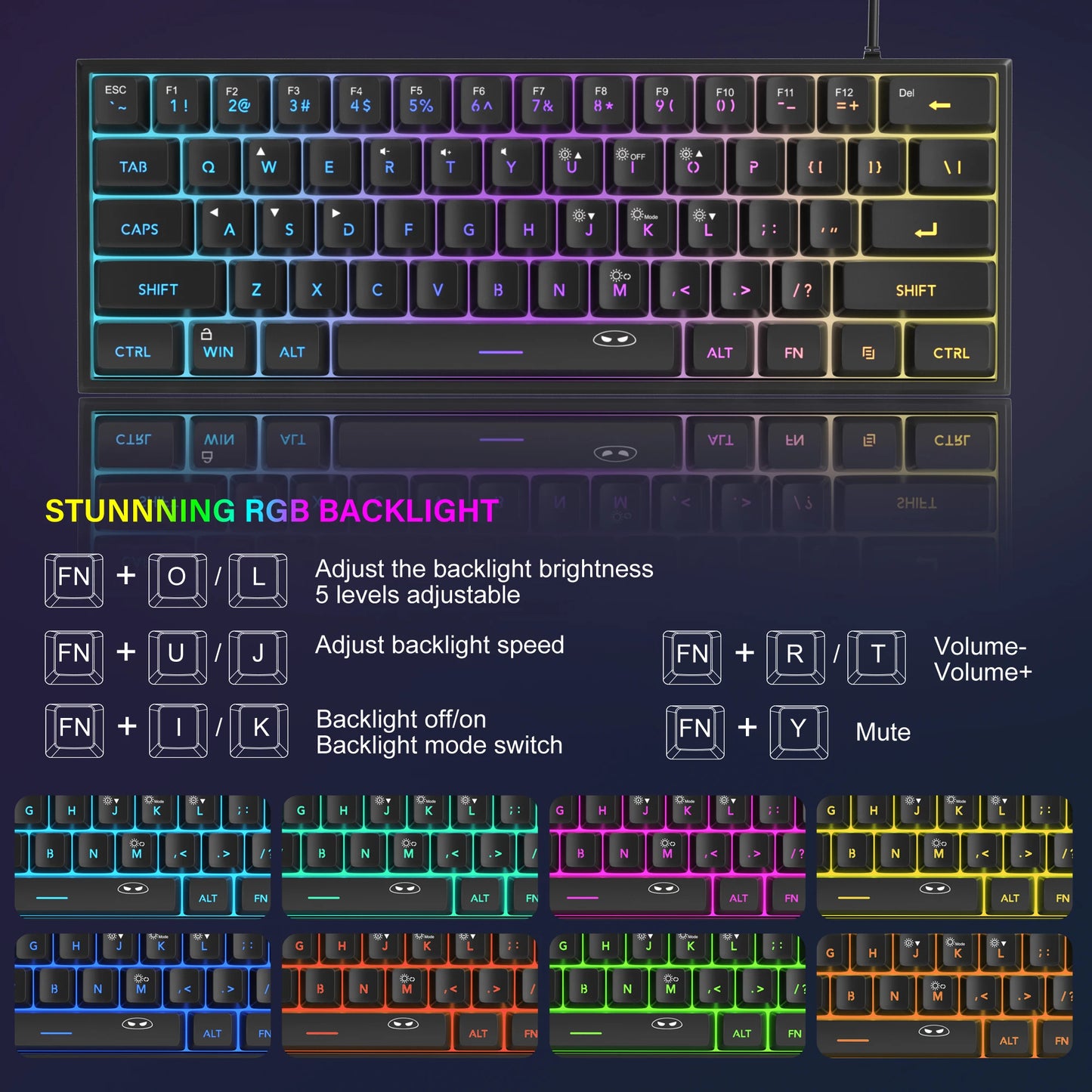 MageGee Mini 60% Gaming Keyboard – RGB Backlit, 61 Keys