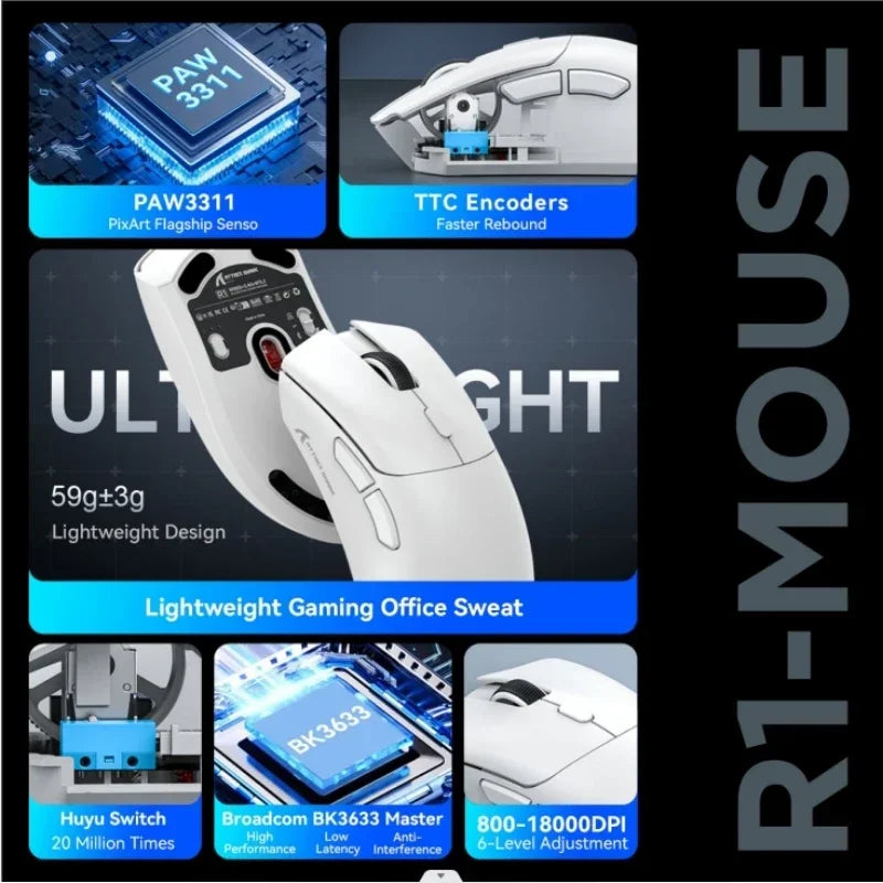 Attack Shark R1 Wireless Gaming Mouse – Bluetooth Connectivity, 18000 DPI, and Macro Support
